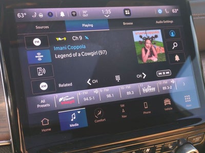 2023 Jeep Grand Cherokee Summit