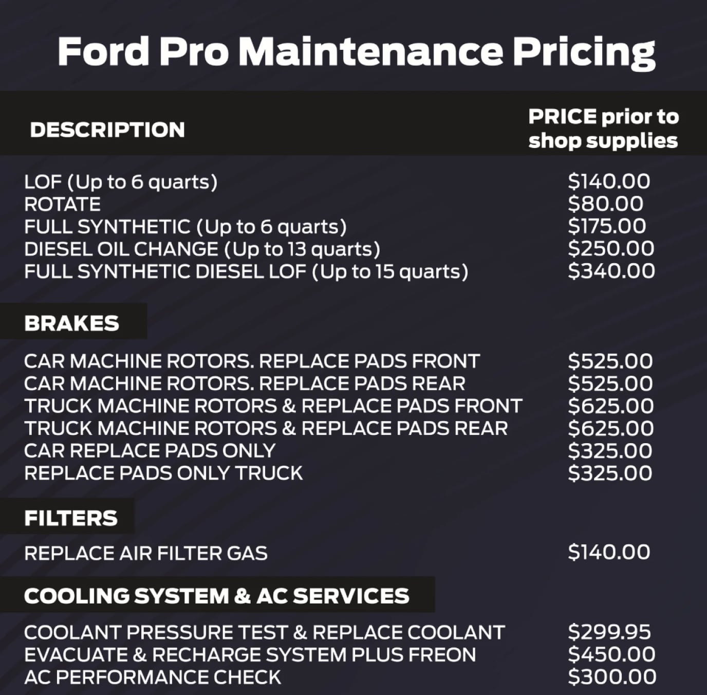 Advantages of Ford Commercial Vehicle Service Near Jacksonville, NC