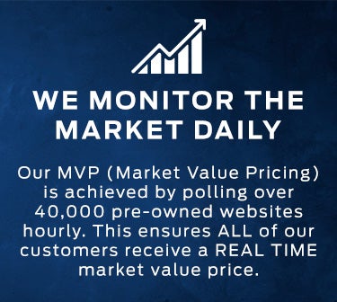 Capital Ford of Wilmington in Wilmington NC